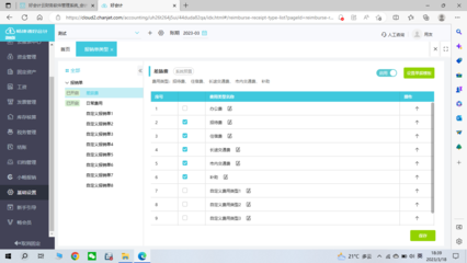 ERP系統在招生輔助服務中的成本管理與效益分析